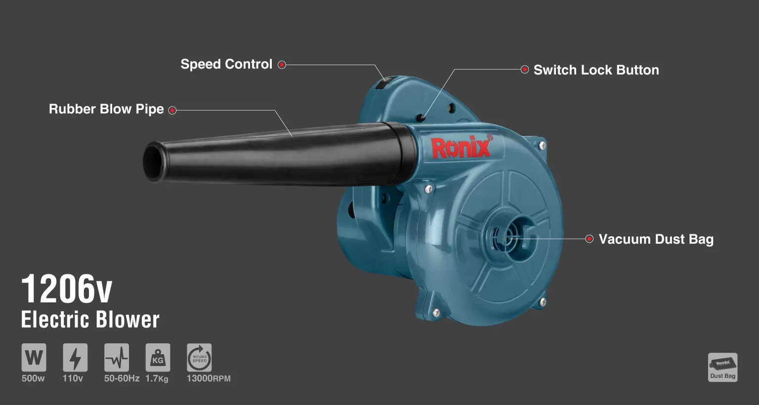 Electric Blower 500W-16000 RPM-110v_details