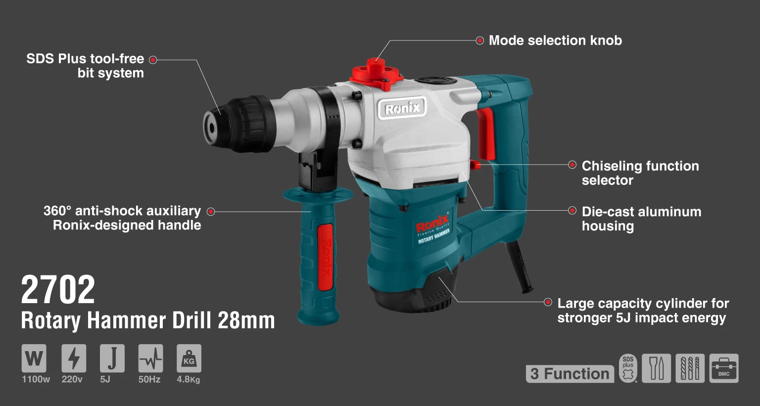 Elektro-Bohrhammer 28mm 1100W mit variabler Spannung_details