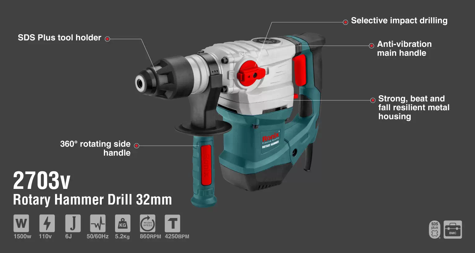 Elektro-Bohrhammer 32mm 1500W mit variabler Spannung_details