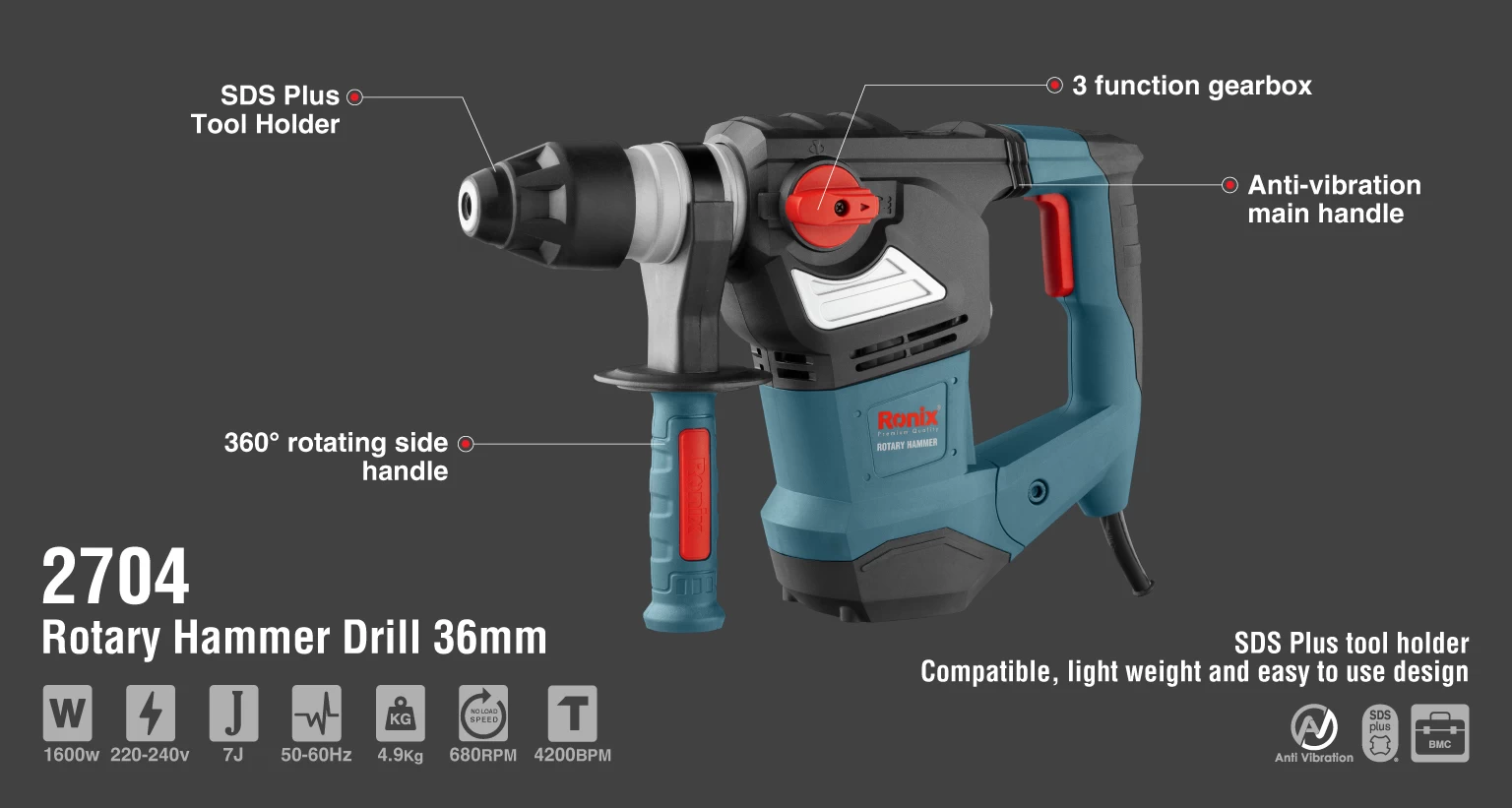 rotary hammer 36mm 1600w_details