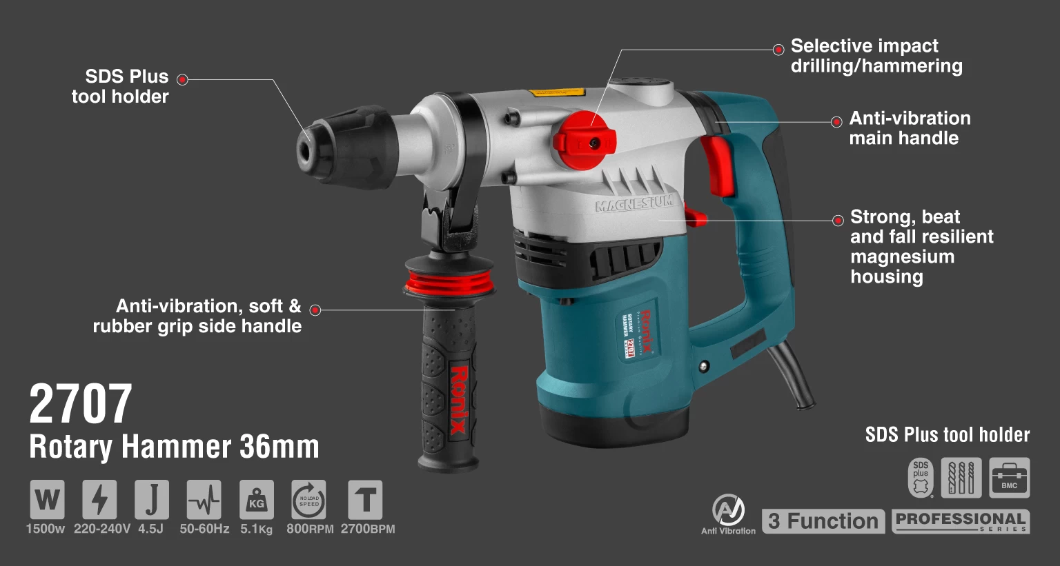 Rotary Hammer 36mm 1500W	_details