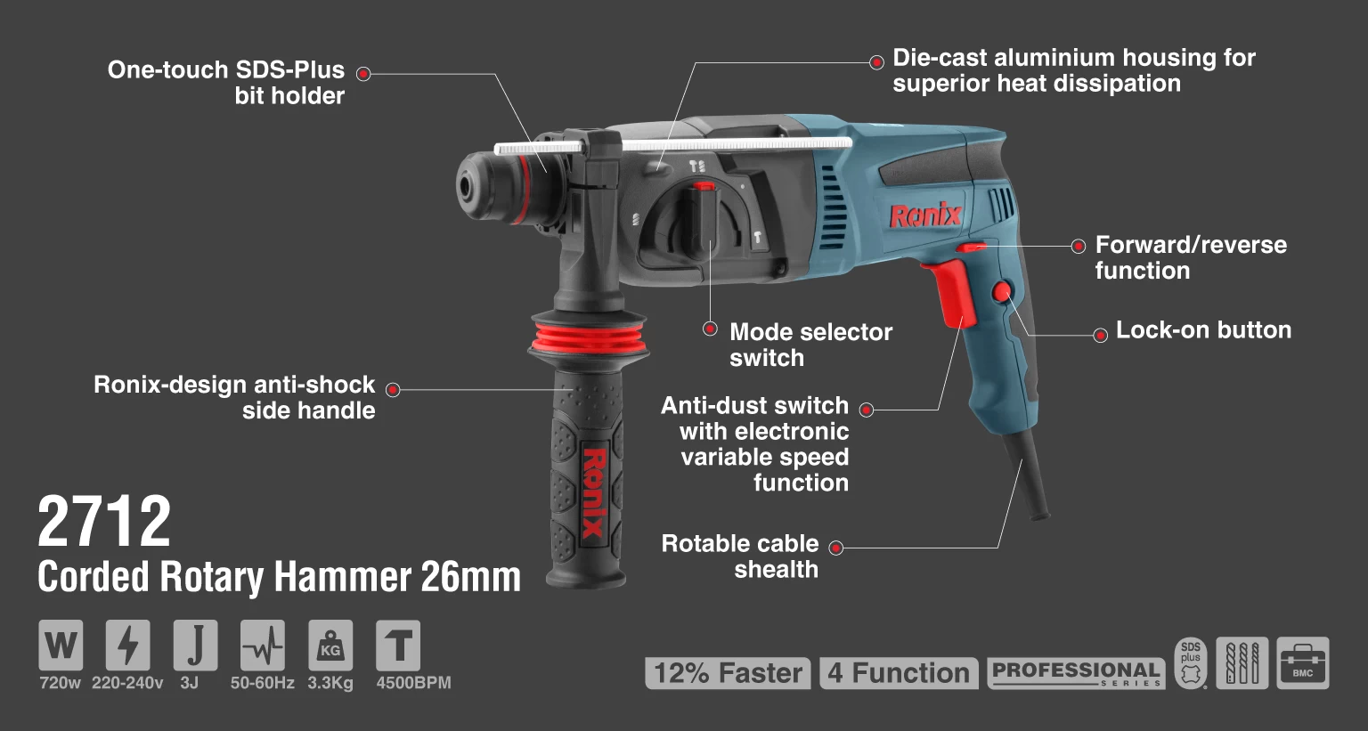 Bohrhammer 3 Joule 26mm 720W Topline-Serie_details