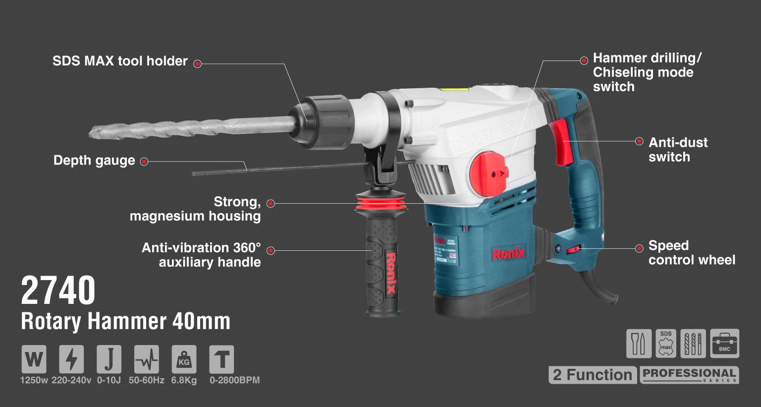 Elektro-Bohrhammer 40mm 1250W mit SDS-Max Schnellspannbohrfutter_details
