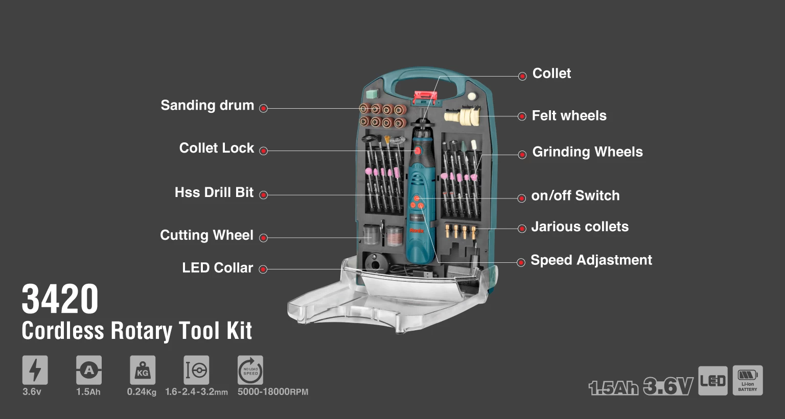 Cordless Rotary Tool Kit, 3.6V, 1.6/2.4/3.2mm_details