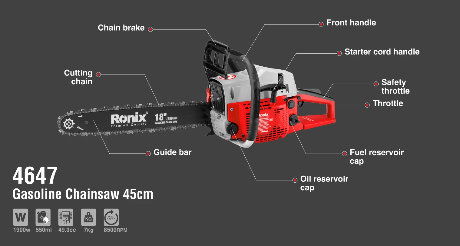 Gasoline Chainsaw, 45cm_details