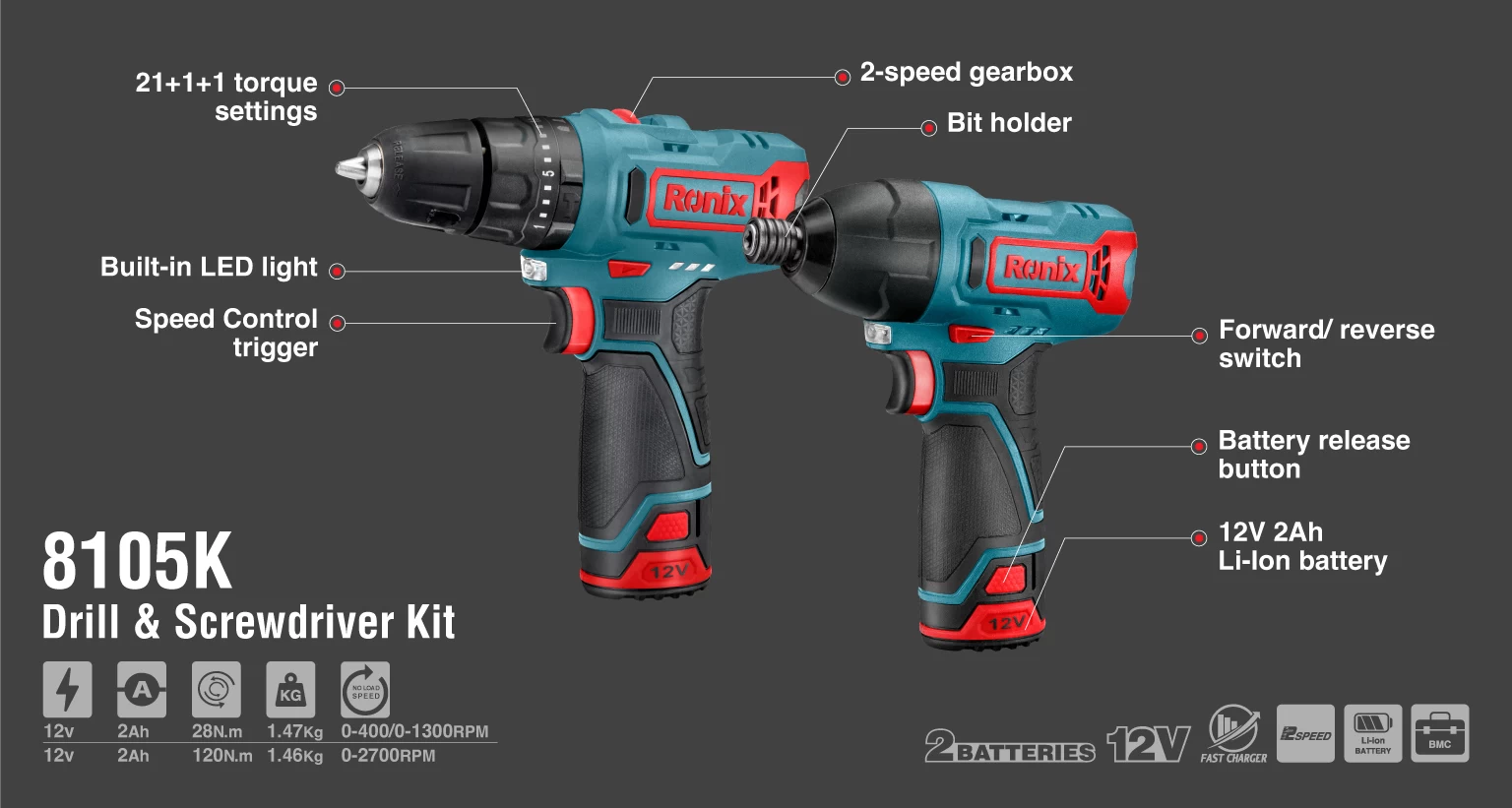 Impact Drill and Screwdriver Kit, 12V, 2Ah_details