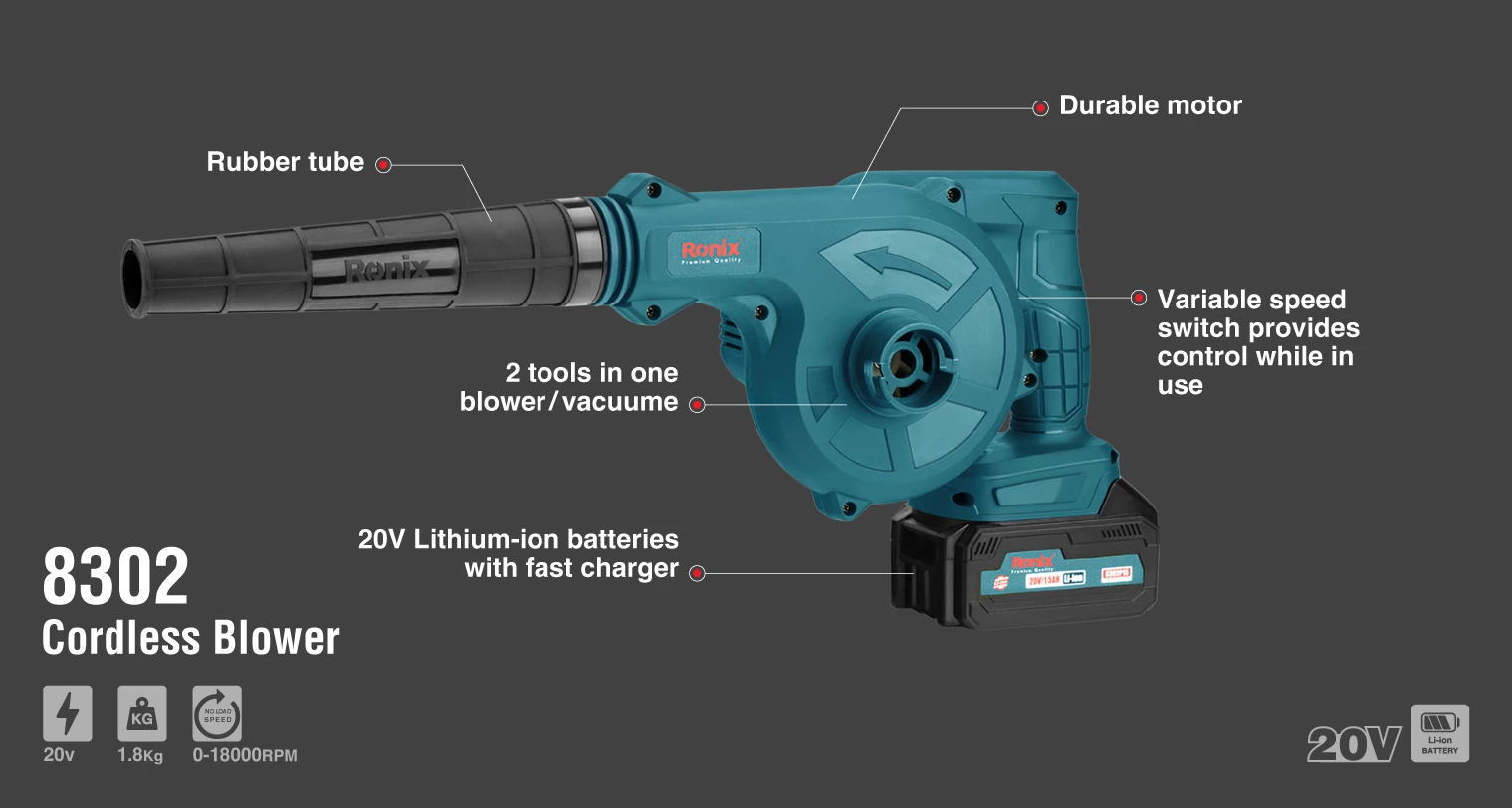 20V Cordless Vacuum Blower_details