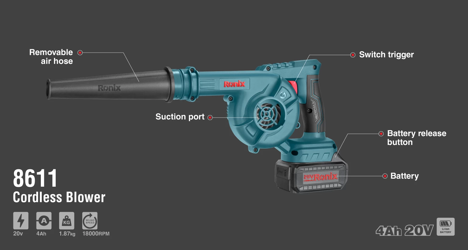 20v Brushed Cordless Blower 18000 RPM_details