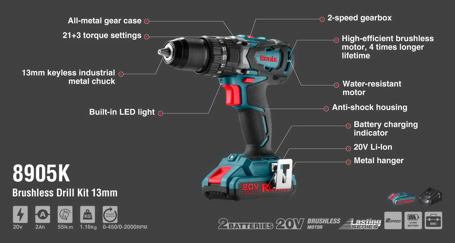 RONIX 8906 CORDLESS IMPACT DRIVER, 20V, BRUSHLESS – Kentucky Toolworks