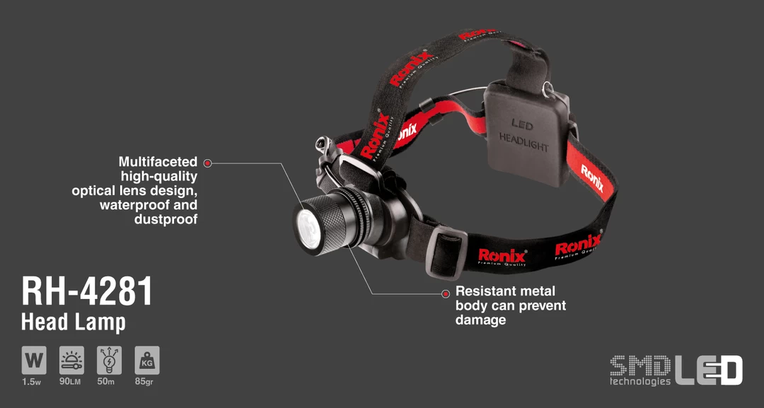 Ronix Headlamp RH-4281 with information