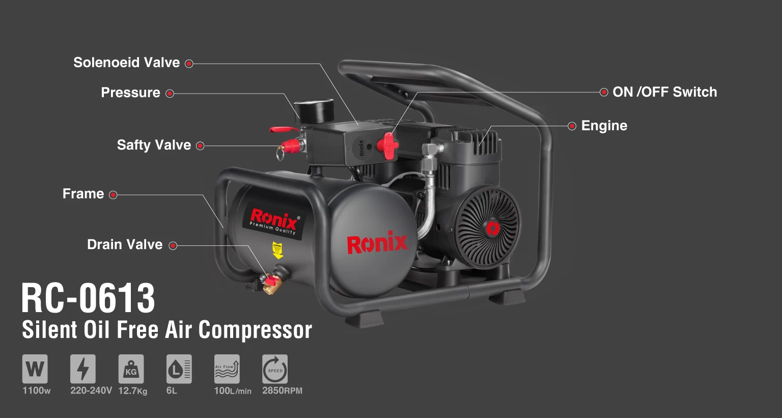 Silent And oil free Air Compressor 6L-1100W_details