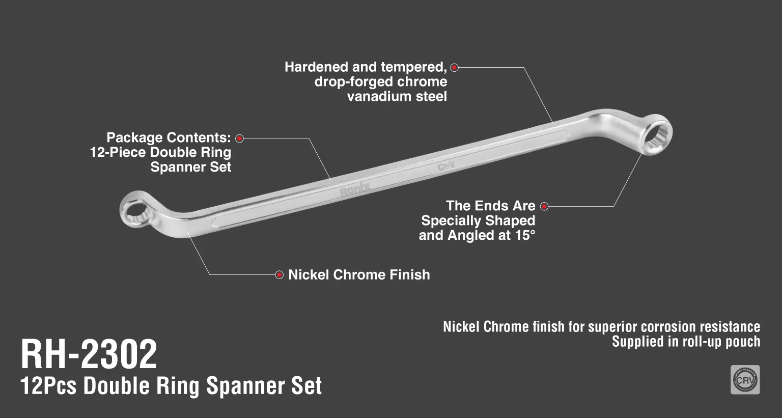 Double Ring offset Spanner set ((12pcs)_details