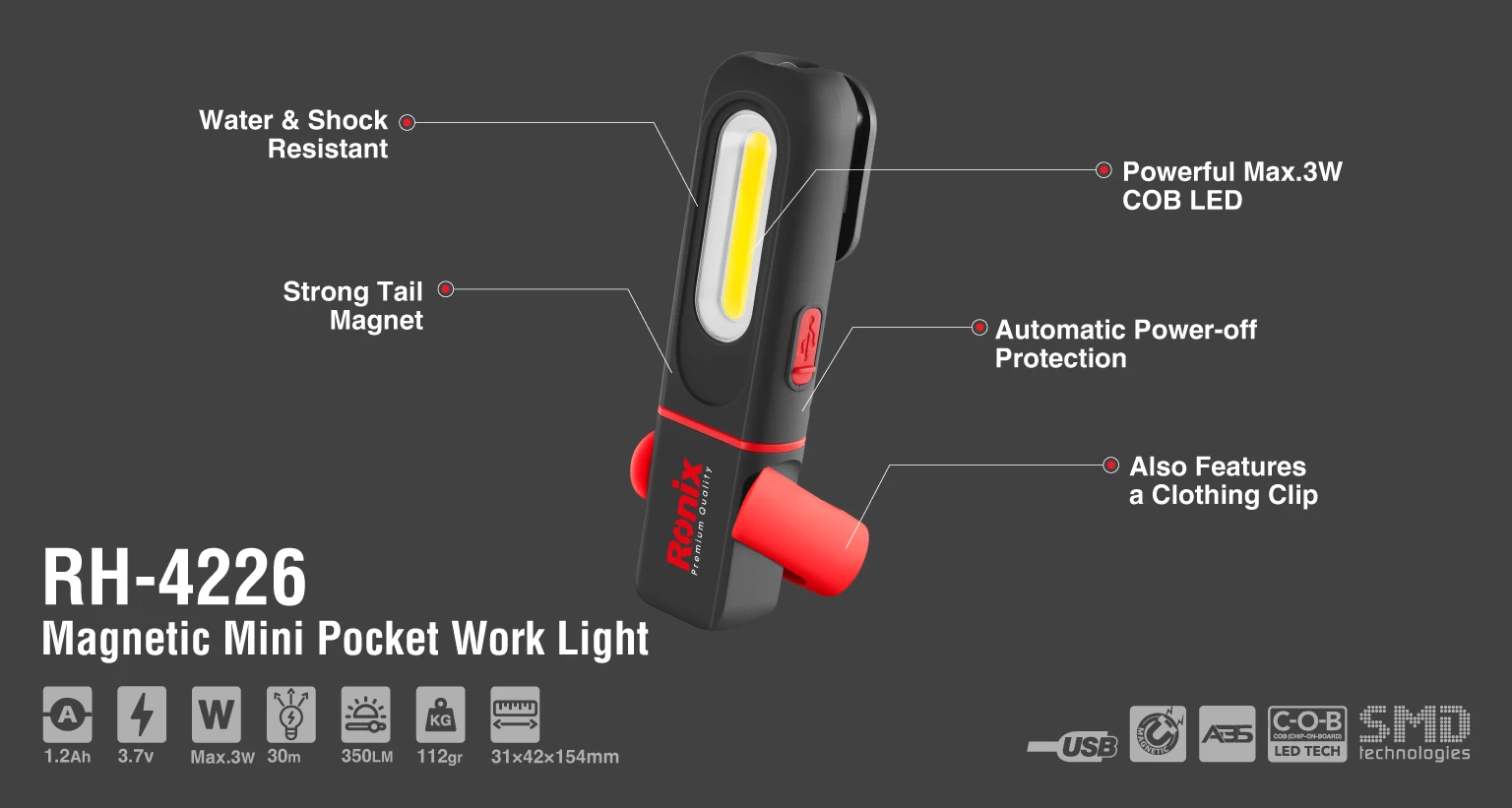 Magnetic Mini Pocket Work Light_details