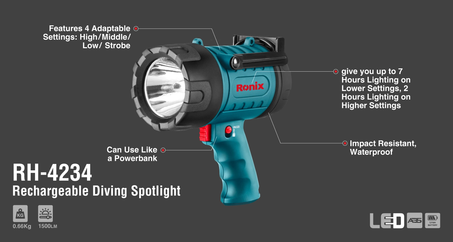 Ronix-product-detail-11112-1