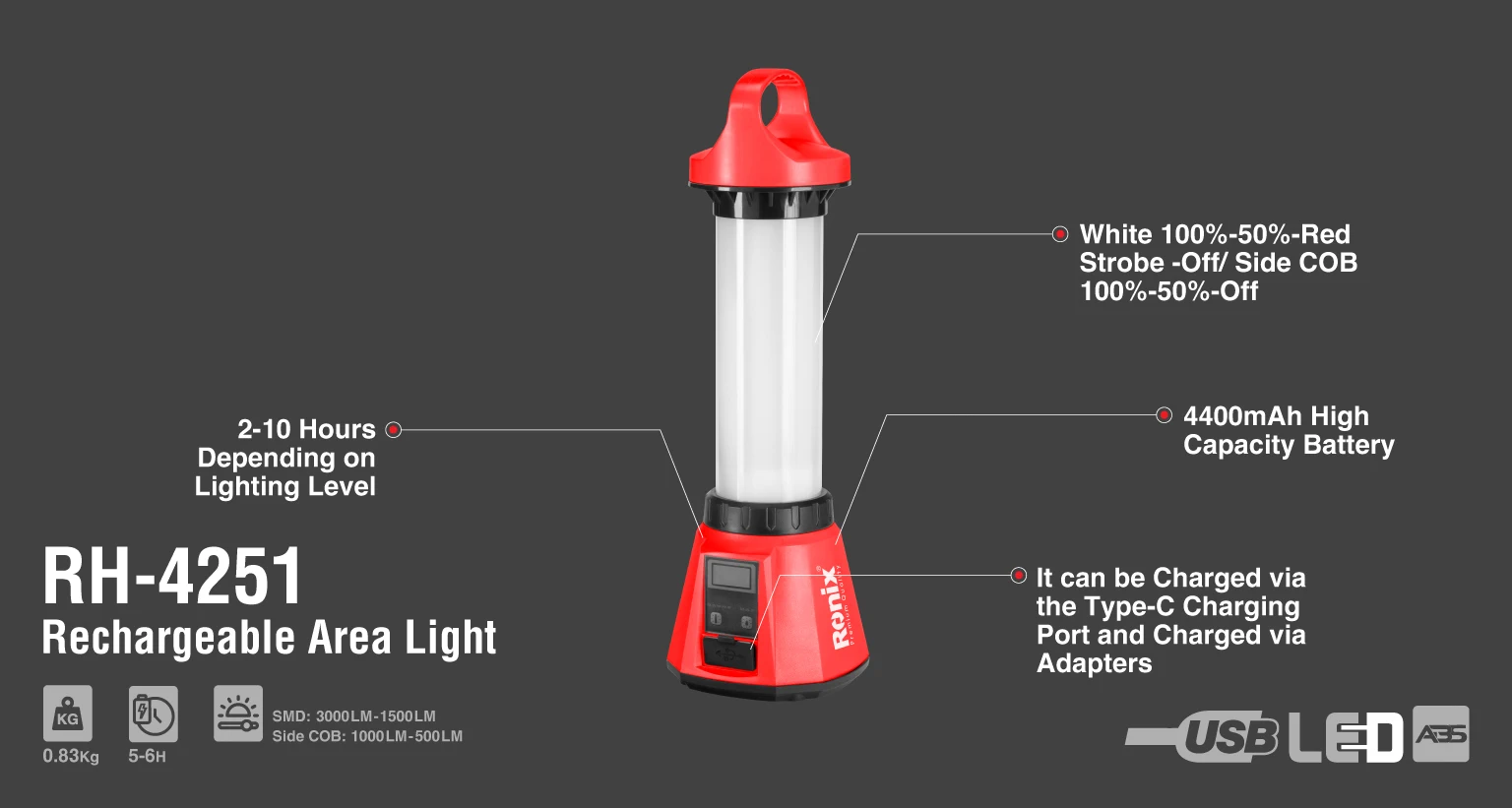 Ronix-product-detail-11112-1