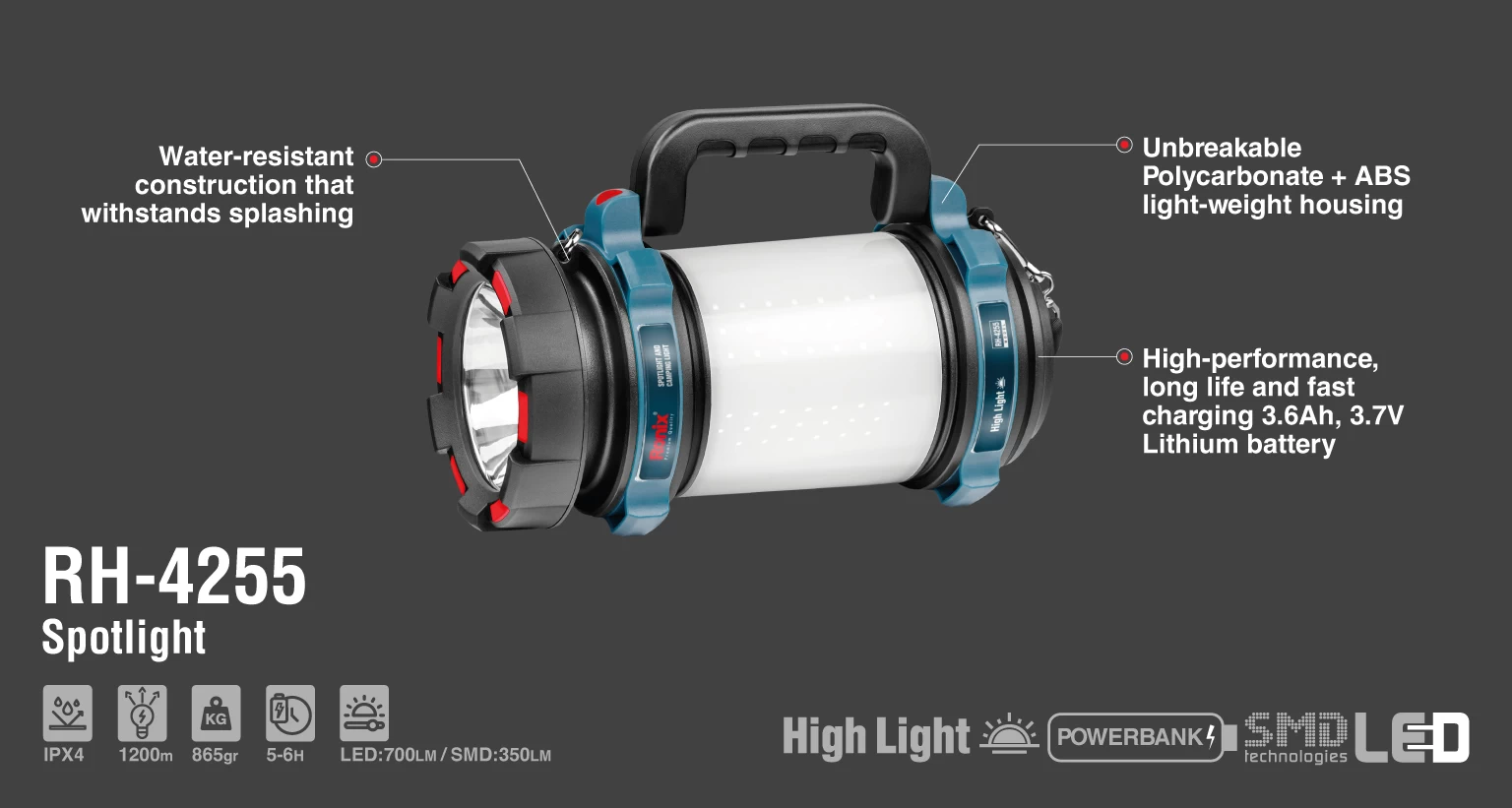 Spotlight and camping light 300LM-Highlight model_details