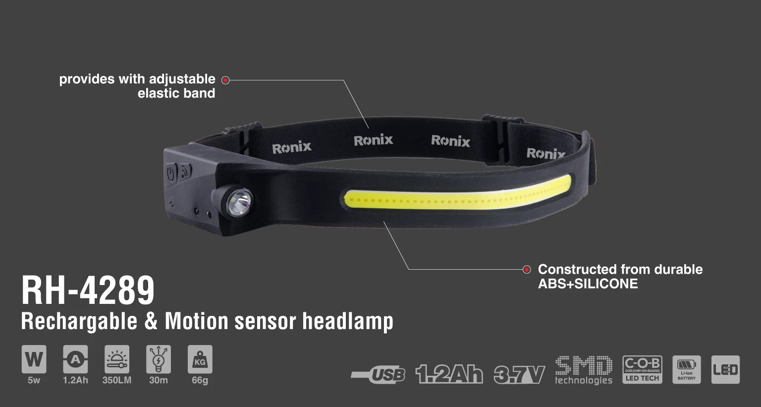5w Rechargable & Motion sensor headlamp 350LM_details