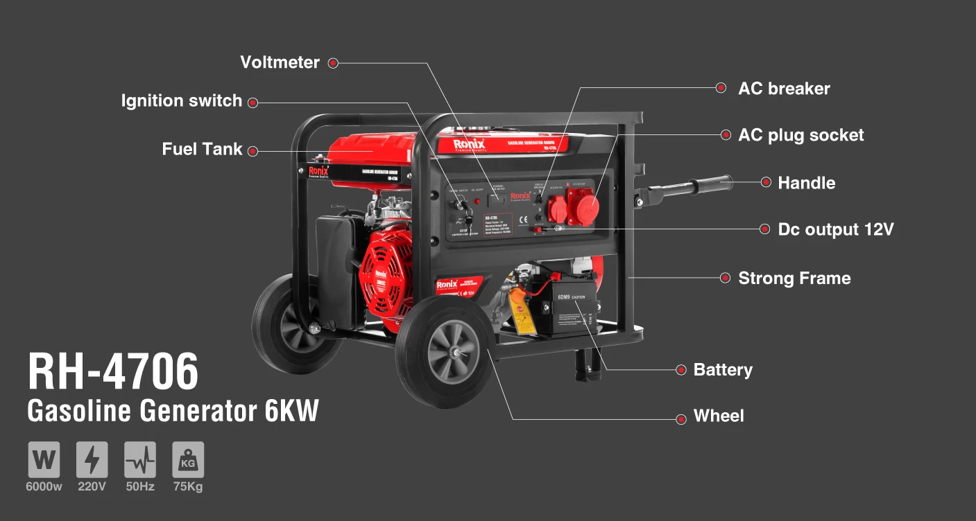 Gasoline Generator 6 KW_details