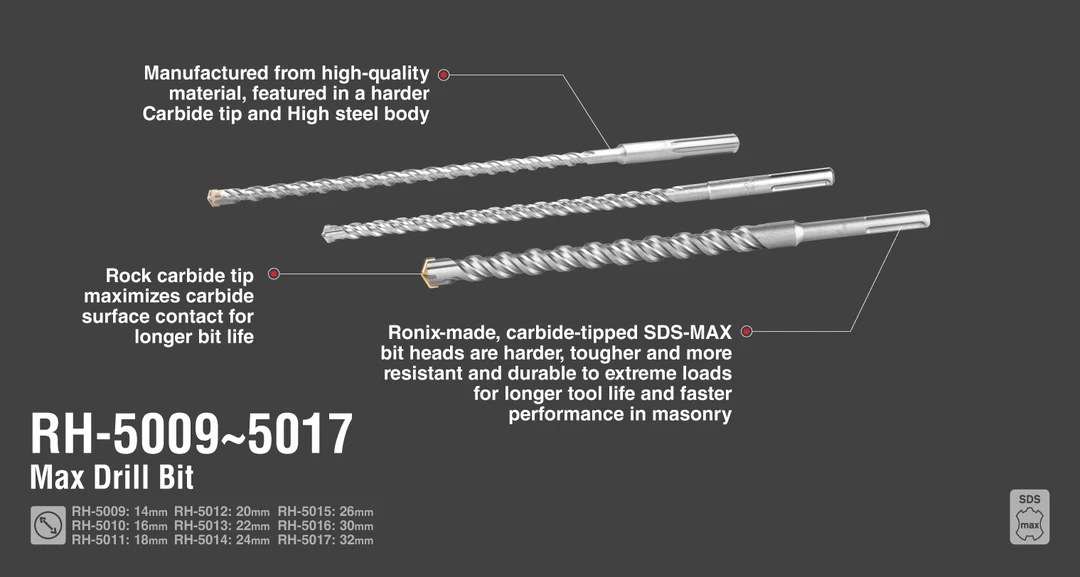 SDS Max Drill Bit, 22*500, Tungsten Carbide Tip_details