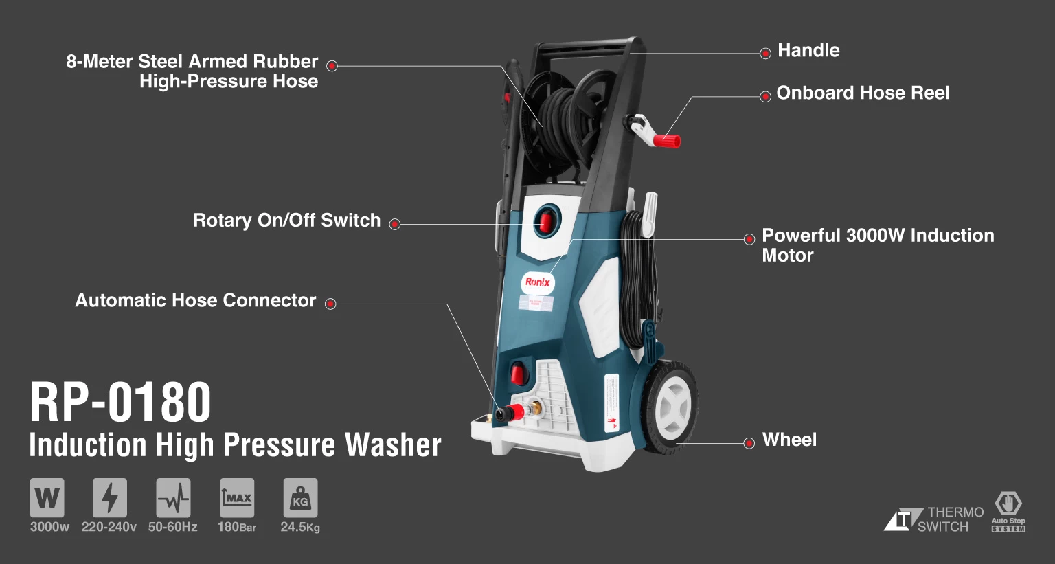 Induction High Pressure Washer, 3000W_details