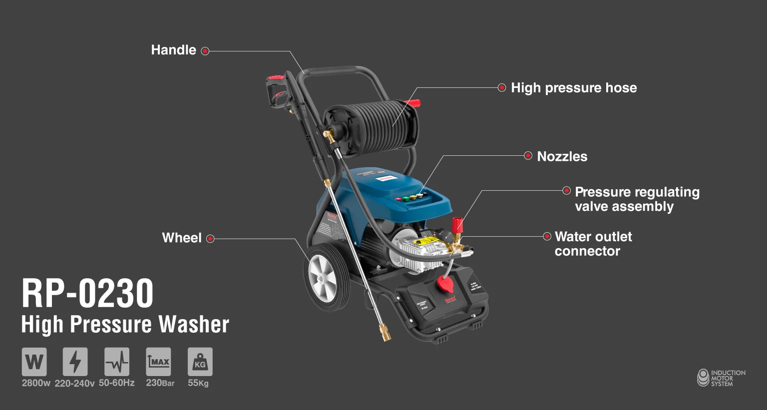 Industrial Induction high Pressure Washer 230 bar-2800W_details