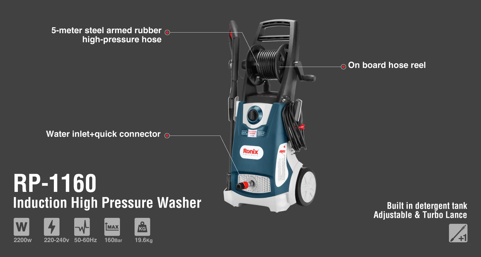 Induction High Pressure Washer, 2200W_details