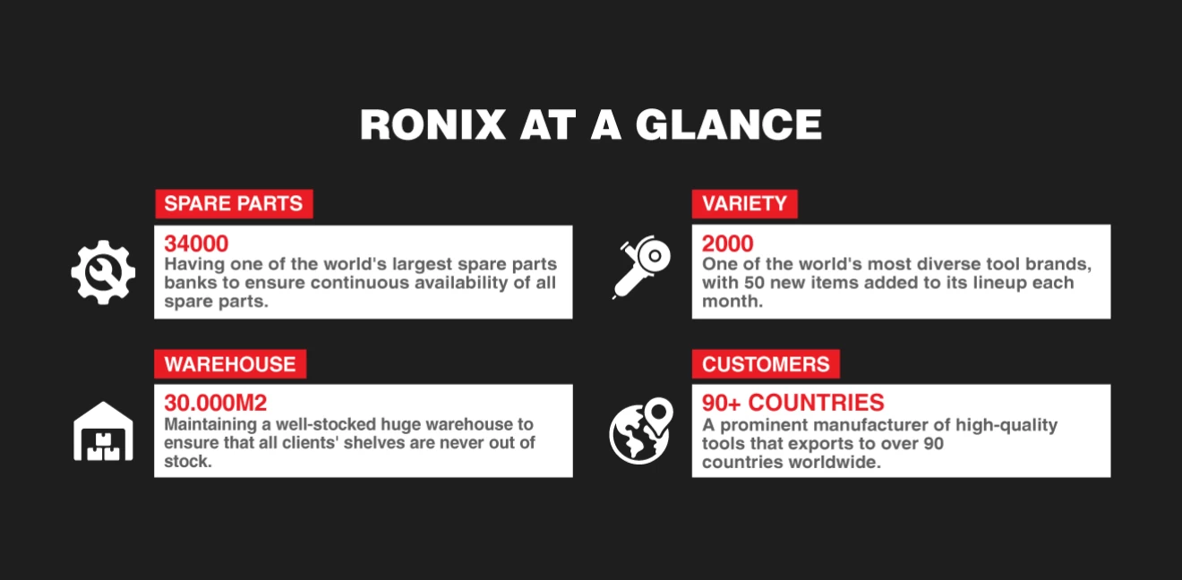 Ronix-Ronix-global-tour-Pictures-67816577