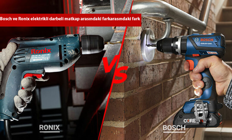 Bosch ve Ronix